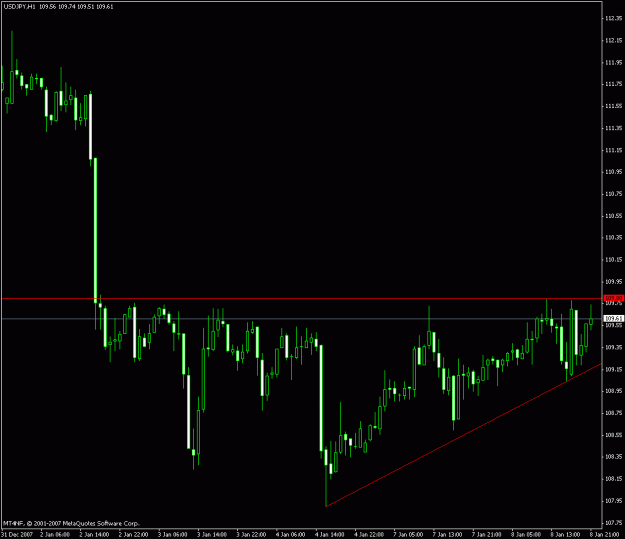 Click to Enlarge

Name: usd-jpy.gif
Size: 16 KB