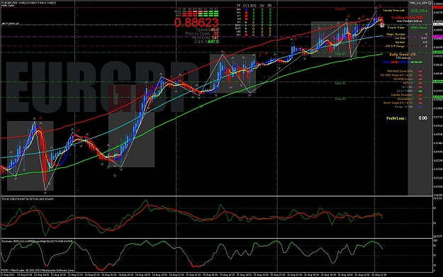 Click to Enlarge

Name: eurgbp mon 29-08-2011 tms 30M (2).jpg
Size: 189 KB