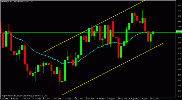 Click to Enlarge

Name: gbp.usd.gif
Size: 17 KB
