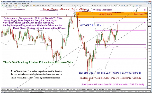Click to Enlarge

Name: 08.28.11aud.cad daily.jpg
Size: 226 KB