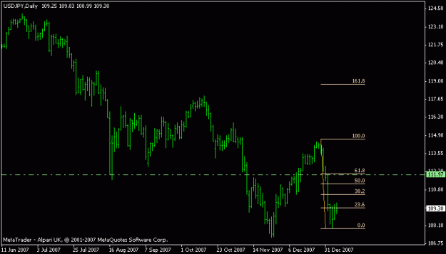 Click to Enlarge

Name: usdjpy.gif
Size: 8 KB