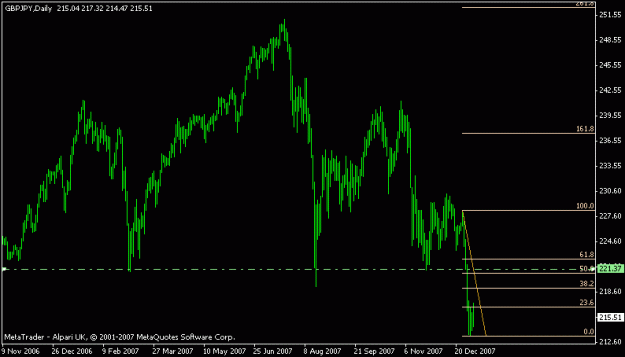 Click to Enlarge

Name: gbpjpy.gif
Size: 10 KB