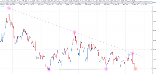 Click to Enlarge

Name: usdx1.png
Size: 138 KB