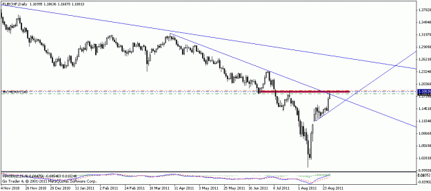 Click to Enlarge

Name: eurchf.gif
Size: 12 KB