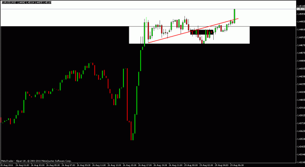 Click to Enlarge

Name: failed euro.gif
Size: 13 KB