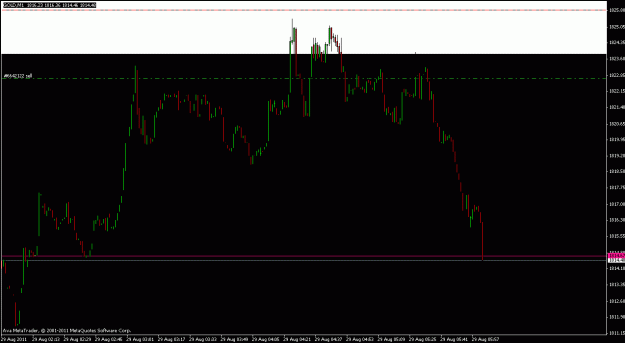 Click to Enlarge

Name: partial profit.gif
Size: 14 KB