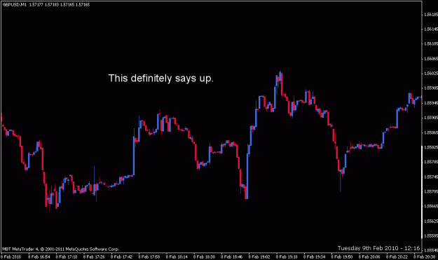 Click to Enlarge

Name: patterns, big and small, comparing 08292011.gif
Size: 13 KB