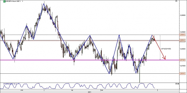 Click to Enlarge

Name: EURGBP.jpg
Size: 119 KB