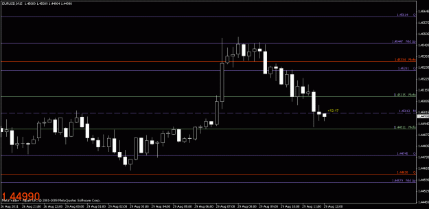 Click to Enlarge

Name: chart3.gif
Size: 13 KB