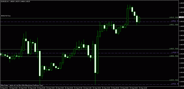 Click to Enlarge

Name: chart3.gif
Size: 15 KB