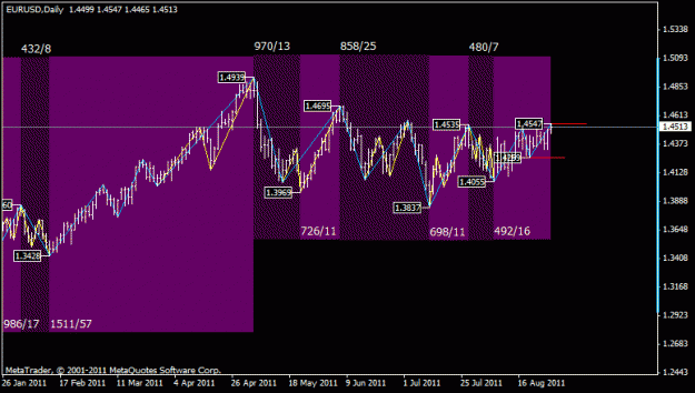 Click to Enlarge

Name: eurusd.gif
Size: 18 KB