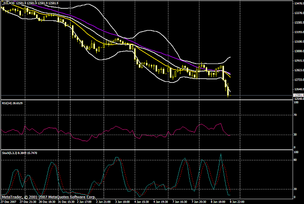 Click to Enlarge

Name: gbpusd693a.PNG
Size: 30 KB