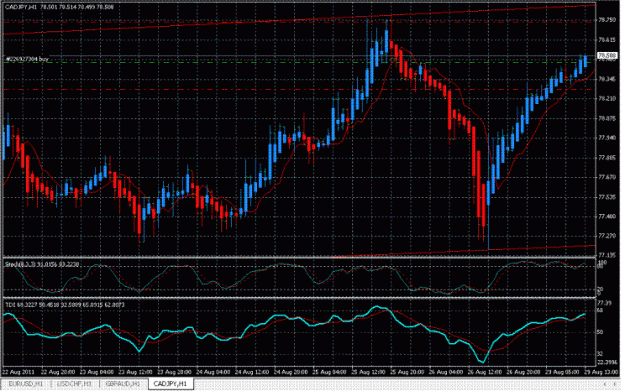 Click to Enlarge

Name: CADJPY.gif
Size: 45 KB