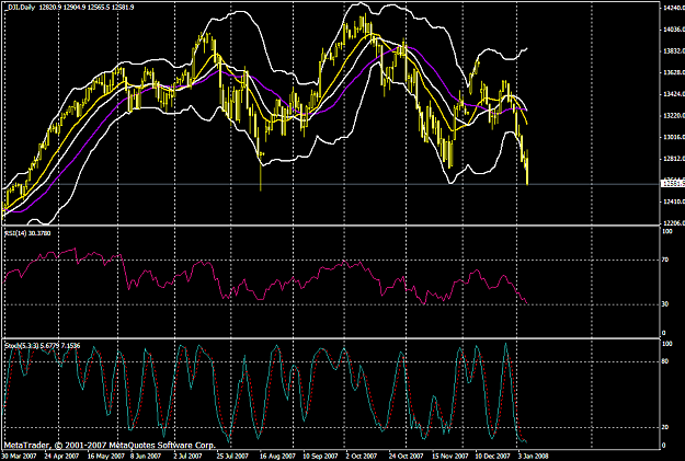 Click to Enlarge

Name: gbpusd692a.PNG
Size: 40 KB