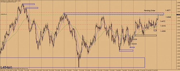 Click to Enlarge

Name: 1. pending eu short 8.29.11.jpg
Size: 119 KB