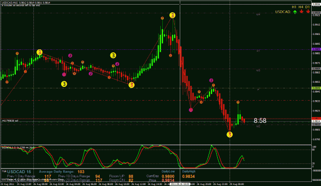 Click to Enlarge

Name: usdcad0828.gif
Size: 37 KB
