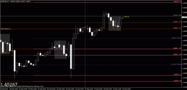 Click to Enlarge

Name: chart3.gif
Size: 16 KB