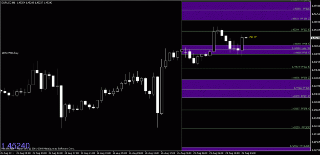 Click to Enlarge

Name: chart3.gif
Size: 16 KB