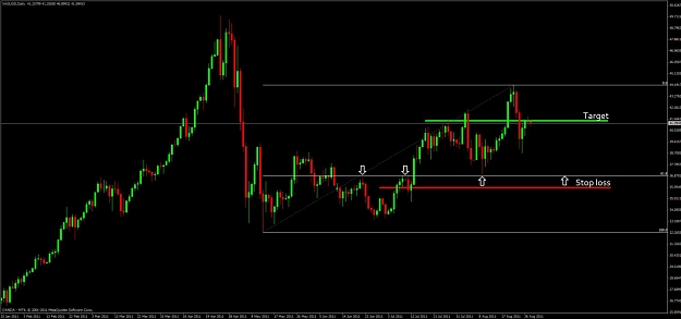 Click to Enlarge

Name: xag_usd_daily.jpg
Size: 67 KB