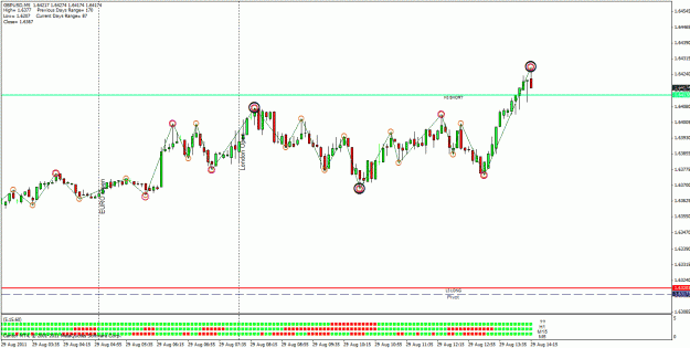 Click to Enlarge

Name: potential long.gif
Size: 27 KB
