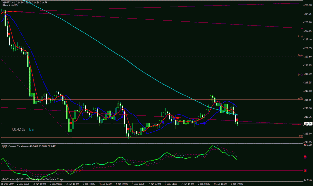 Click to Enlarge

Name: trend6.gif
Size: 20 KB