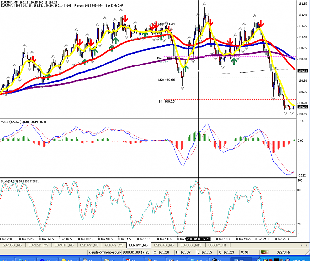 Click to Enlarge

Name: eurjpy-trade.PNG
Size: 71 KB
