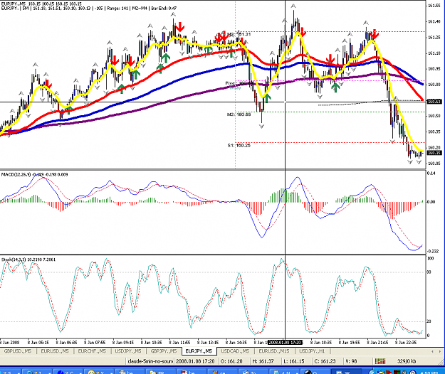 Click to Enlarge

Name: eurjpy-trade.PNG
Size: 71 KB