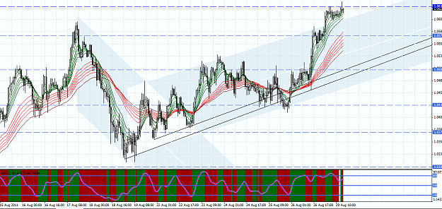 Click to Enlarge

Name: audusd h1..png
Size: 82 KB