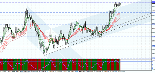 Click to Enlarge

Name: audusd h1..png
Size: 82 KB