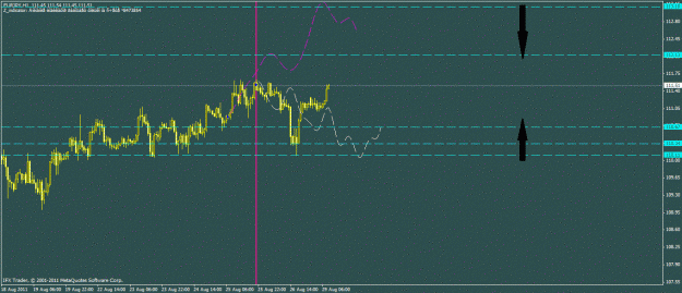 Click to Enlarge

Name: eurjpy otrabotka.gif
Size: 180 KB