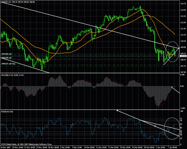 Click to Enlarge

Name: usdjpydowntrend2.gif
Size: 45 KB