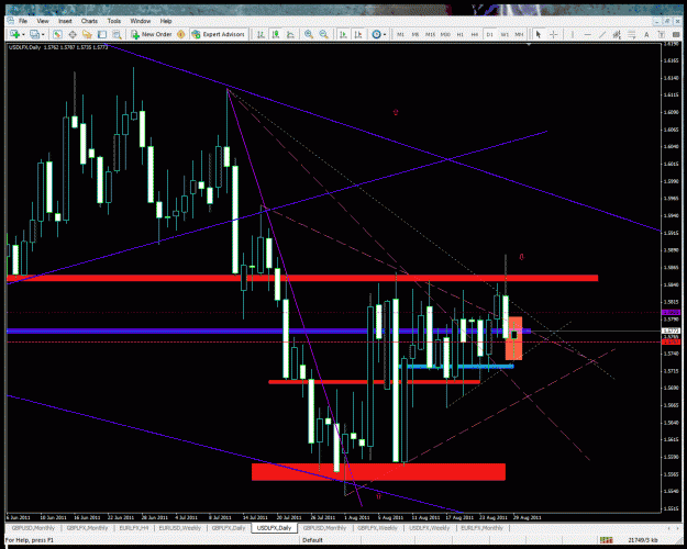 Click to Enlarge

Name: chart3.gif
Size: 65 KB
