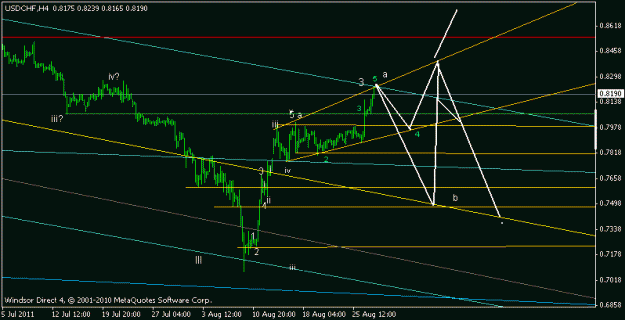 Click to Enlarge

Name: usd3.gif
Size: 11 KB