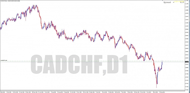 Click to Enlarge

Name: cadchfshort.jpg
Size: 76 KB
