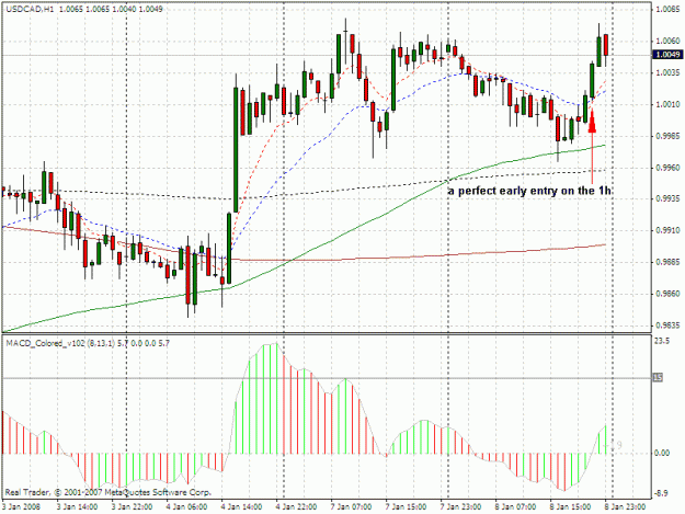Click to Enlarge

Name: usdcad.gif
Size: 28 KB