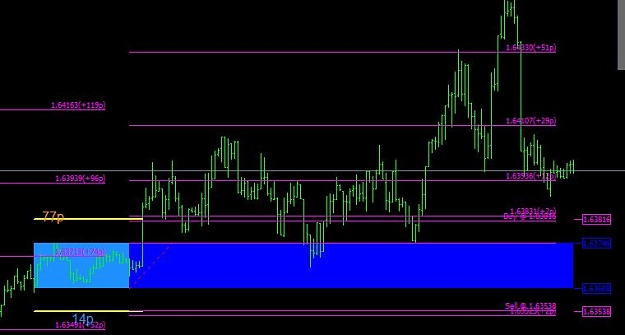 Click to Enlarge

Name: Buy signal GBPUSD.JPG
Size: 46 KB