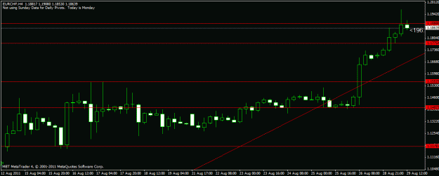 Click to Enlarge

Name: euro1.gif
Size: 15 KB