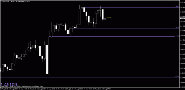 Click to Enlarge

Name: chart3.gif
Size: 12 KB