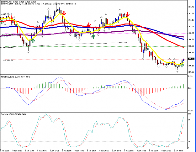 Click to Enlarge

Name: eurjpy.png
Size: 44 KB