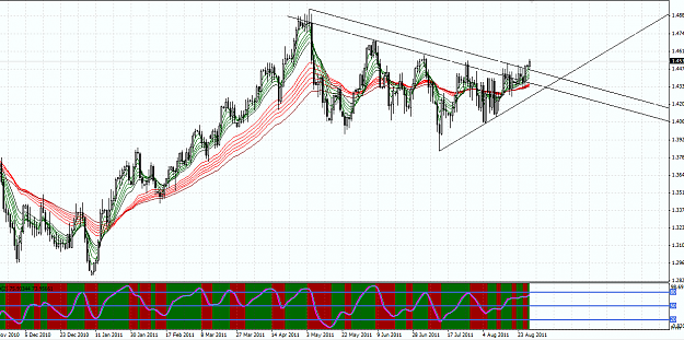Click to Enlarge

Name: EURUSD DAY!.png
Size: 70 KB