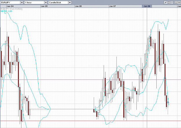 Click to Enlarge

Name: eur-jpy-trade.PNG
Size: 46 KB