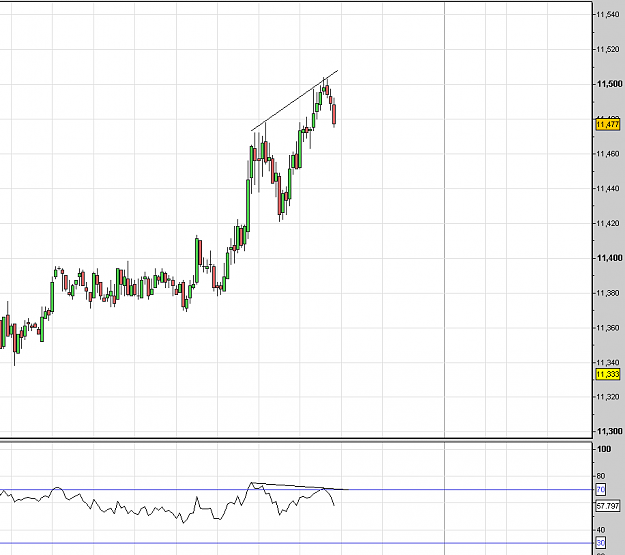 Click to Enlarge

Name: DOW 29th AUG divergence 18_50.PNG
Size: 38 KB