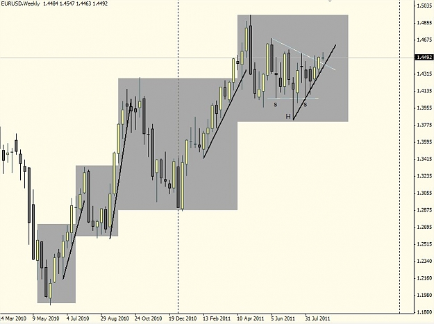 Click to Enlarge

Name: EURUSD.jpg
Size: 68 KB