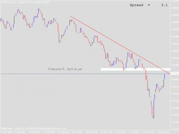 Click to Enlarge

Name: cadchf_daily.gif
Size: 16 KB