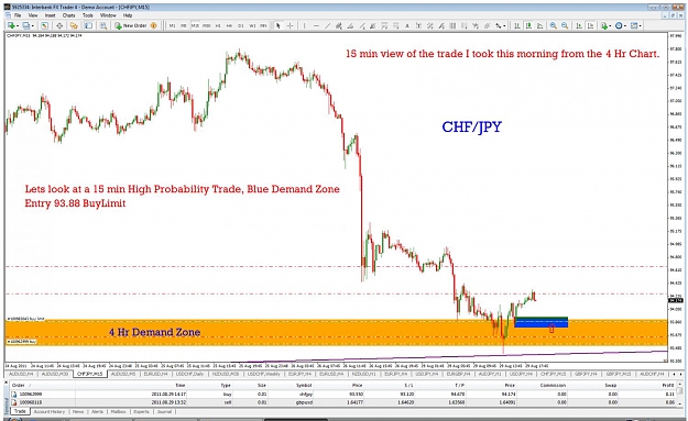 Click to Enlarge

Name: 08.28.11chf.jpy15.jpg
Size: 160 KB