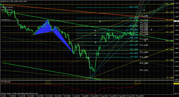 Click to Enlarge

Name: eurchf4h_01.gif
Size: 55 KB