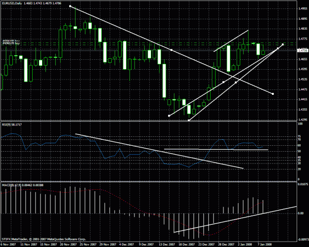 Click to Enlarge

Name: eurusduptrend3.gif
Size: 35 KB