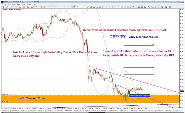 Click to Enlarge

Name: 08.29.11chf.jpy4hr.jpg
Size: 171 KB