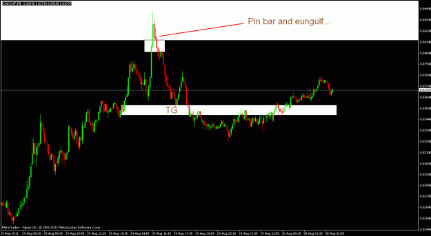 Click to Enlarge

Name: cadchf1min.gif
Size: 17 KB