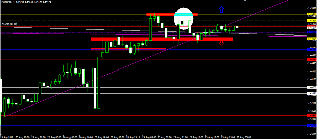 Click to Enlarge

Name: EU 30 8 2011 1hr tl.png
Size: 30 KB